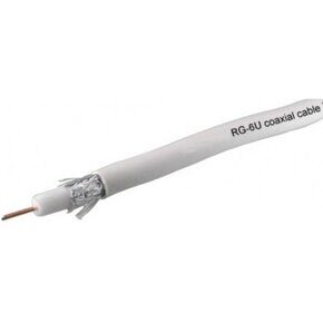 RG-6 Connect-AV